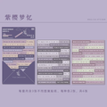 English Motivational Long Quoted Journaling Sticker Sheets ( 3 Sheets )