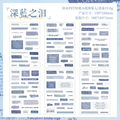 Retro Old Time English Quoted Series Journaling Scrapbooking Sticker Sheets ( 6sheets )
